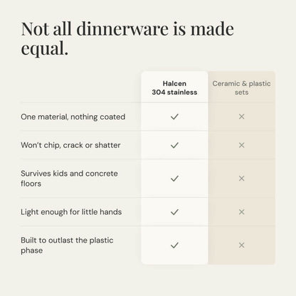 The Starter Table