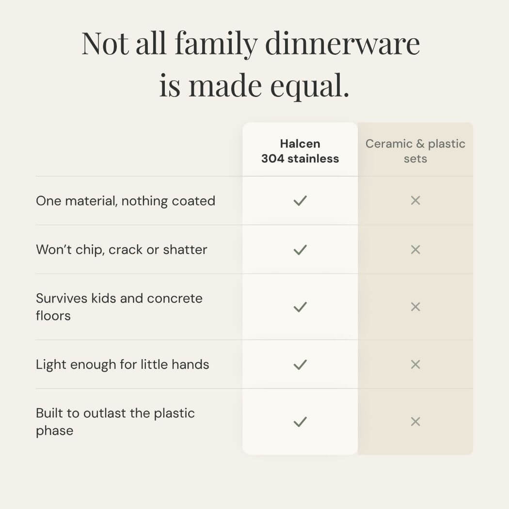 The Family Set, 12-pc