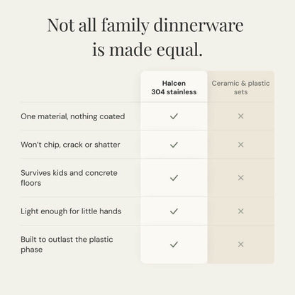 The Family Set, 12-pc